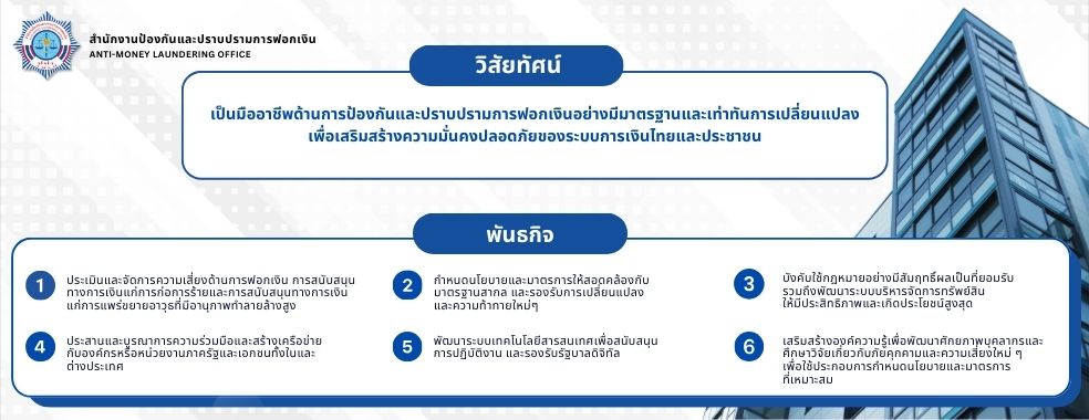 วิสัยทัศน์