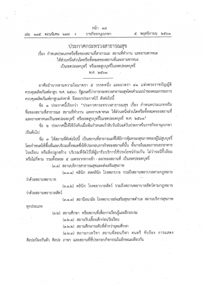 ประกาศกระทรวงสาธารณสุข เรื่อง กำหนดประเภทหรือชื่อของสถานที่สาธารณะสถานที่ทำงานและยานพาหนะเป็นเขตปลอดบุหรี่ พ.ศ. ๒๕๖๑ และประกาศกระทรวงสาธารณสุข เรื่อง ลักษณะและวิธีการในการแสดงเครื่องหมายเขตปลอดบุหรี่ พ.ศ. ๒๕๖๑