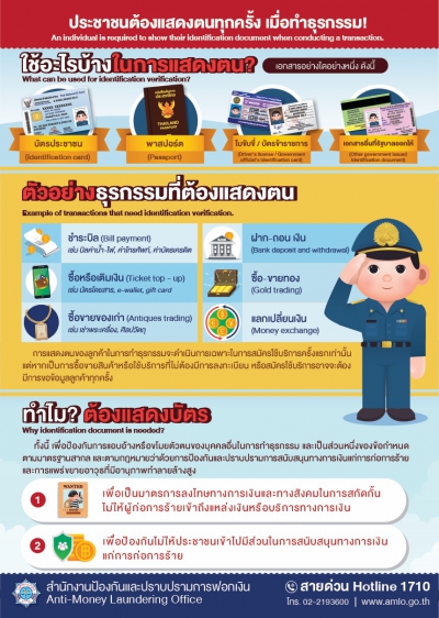 ปปง.เน้นย้ำทำธุรกรรมต้องแสดงบัตรประชาชน