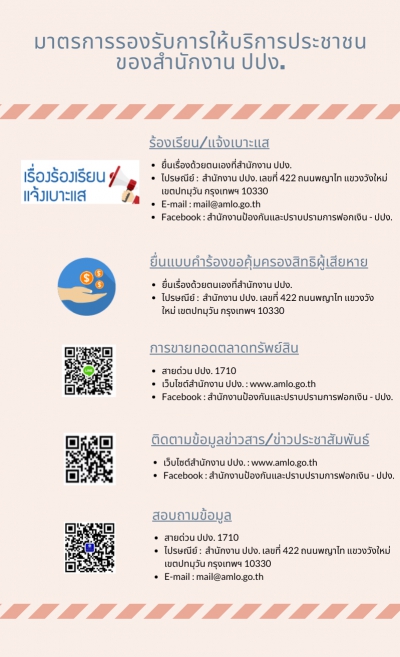 ปปง. กำหนดมาตรการเร่งด่วนป้องกันไวรัสโคโรนา 2019