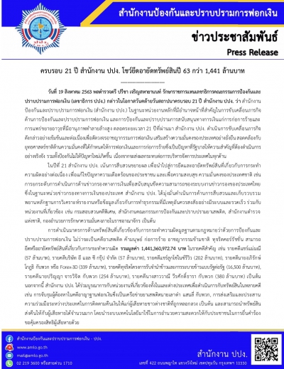 ครบรอบ 21 ปี สำนักงาน ปปง. โชว์ยึดอายัดทรัพย์สินปี 63 กว่า 1,441 ล้านบาท